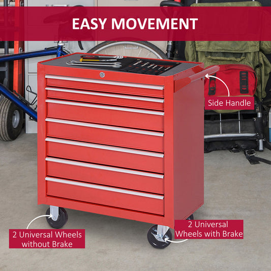 Red 7 Drawer Rolling Tool Chest Cabinet